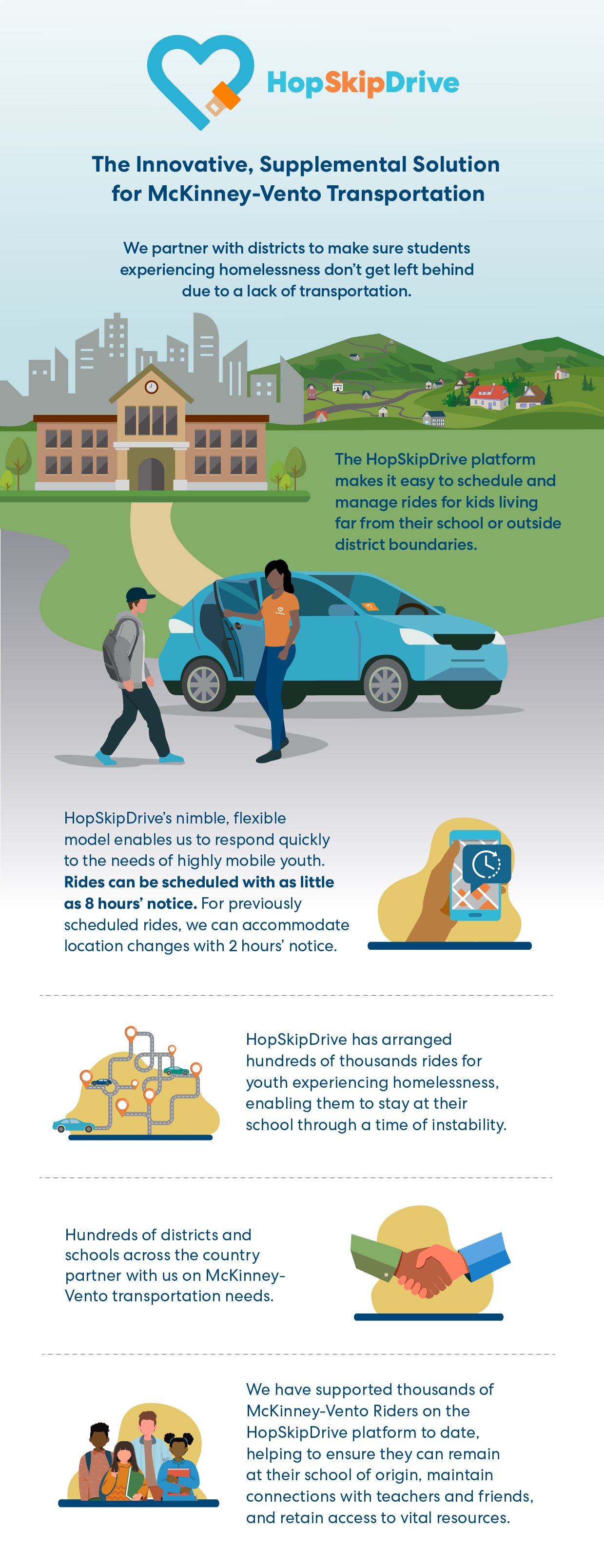 McKinney-Vento-Infographic-Final