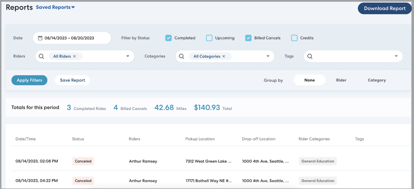 RideIQ Reports